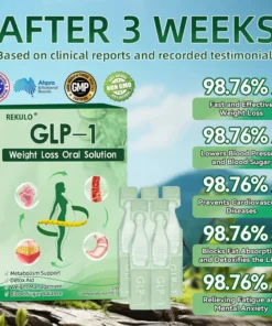 𝐑𝐄𝐊𝐔𝐋𝐎® 𝐺𝐿𝑃-𝟏 𝑺𝒊𝒙-𝒊𝒏-𝑶𝒏𝒆 𝑯𝒆𝒂𝒍𝒕𝒉 𝑺𝒐𝒍𝒖𝒕𝒊𝒐𝒏 𝑶𝒓𝒂𝒍 𝑳𝒊𝒒𝒖𝒊𝒅