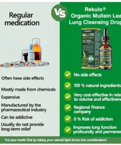 𝐑𝐞𝐤𝐮𝐥𝐨® 𝐎𝐫𝐠𝐚𝐧𝐢𝐜 𝐋𝐮𝐧𝐠 𝐂𝐥𝐞𝐚𝐧𝐬𝐢𝐧𝐠 𝐌𝐮𝐥𝐥𝐢𝐞𝐧 𝐋𝐞𝐚𝐟 𝐄𝐱𝐭𝐫𝐚𝐜𝐭 𝐃𝐫𝐨𝐩𝐬