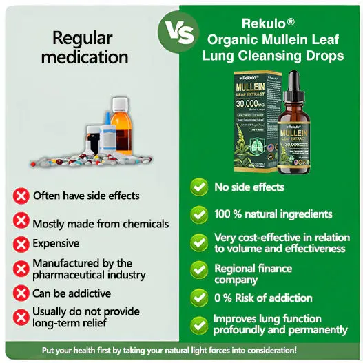 ๐๐๐ค๐ฎ๐ฅ๐จยฎ ๐๐ซ๐ ๐๐ง๐ข๐ ๐๐ฎ๐ง๐ ๐๐ฅ๐๐๐ง๐ฌ๐ข๐ง๐ ๐๐ฎ๐ฅ๐ฅ๐ข๐๐ง ๐๐๐๐ ๐๐ฑ๐ญ๐ซ๐๐๐ญ ๐๐ซ๐จ๐ฉ๐ฌ