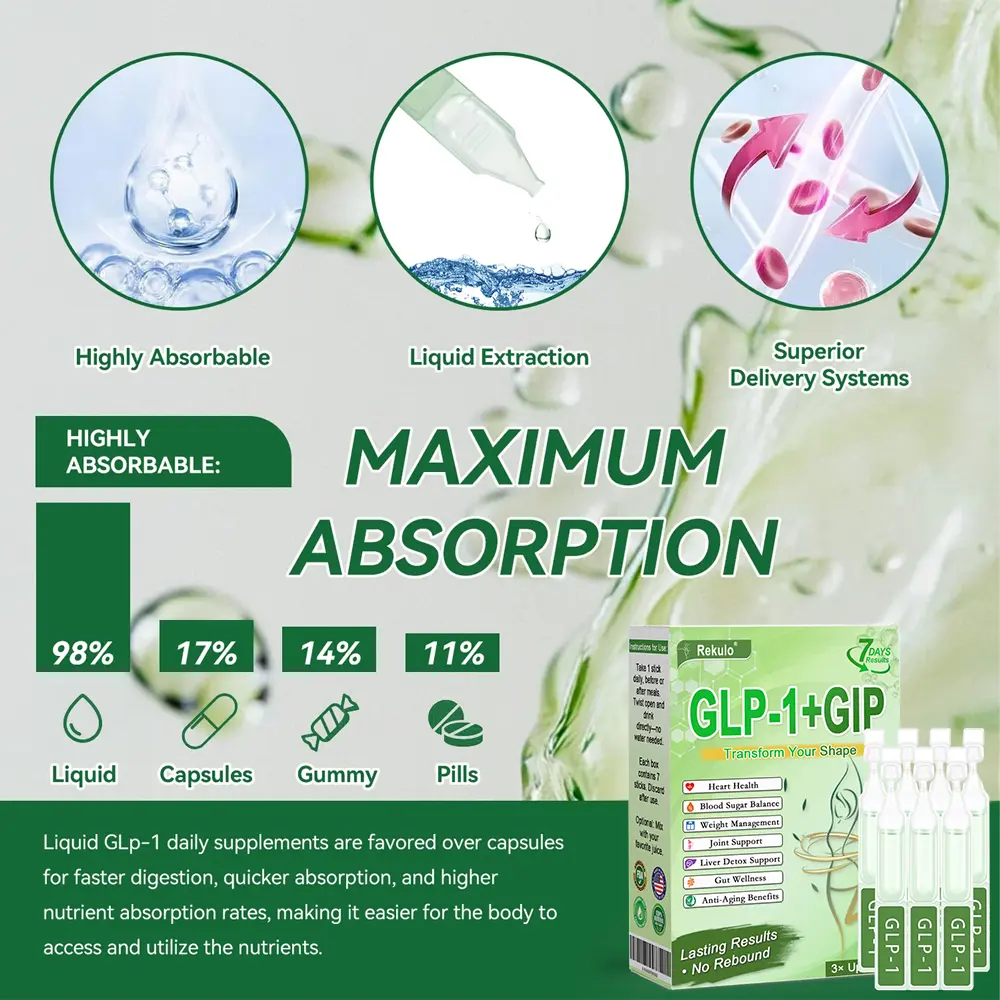 Rekulo® GLP-1 8-in-1 Slimming Health Oral Solution