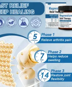 Rekulo® Magnesium Pain Healing Bone Cream