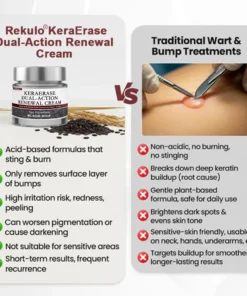 Rekulo®KeraErase Dual-Action Renewal Cream